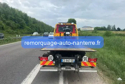 Assistance et dépannage